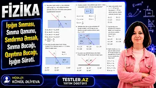 İşığın Sınması, Sınma Qanunu, Sındırma Əmsalı, Sınma Bucağı, Qayıtma Bucağı, İşığın Sürəti. Fizika