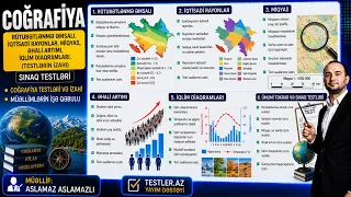 Azərbaycanın Çayları və Gölləri — Mənbə, Mənsəb, Qidalanma, Su Anbarları və Göllərin Mənşəyi