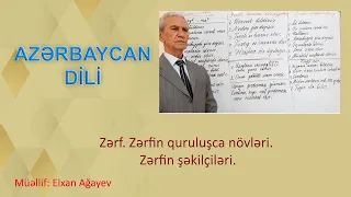 Zərf. Zərfin quruluşca növləri. Zərfin şəkilçiləri.