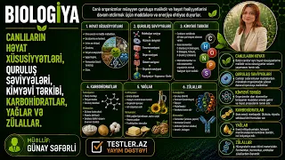 Ümumi Biologiya.Canlıların Həyat Xüsusiyyətləri, Quruluş Səviyyələri, Kimyəvi Tərkibi, Karbohidratla