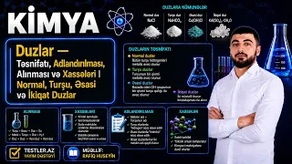Duzlar — Təsnifatı, Adlandırılması, Alınması və Xassələri | Normal, Turşu, Əsasi və İkiqat Duzlar